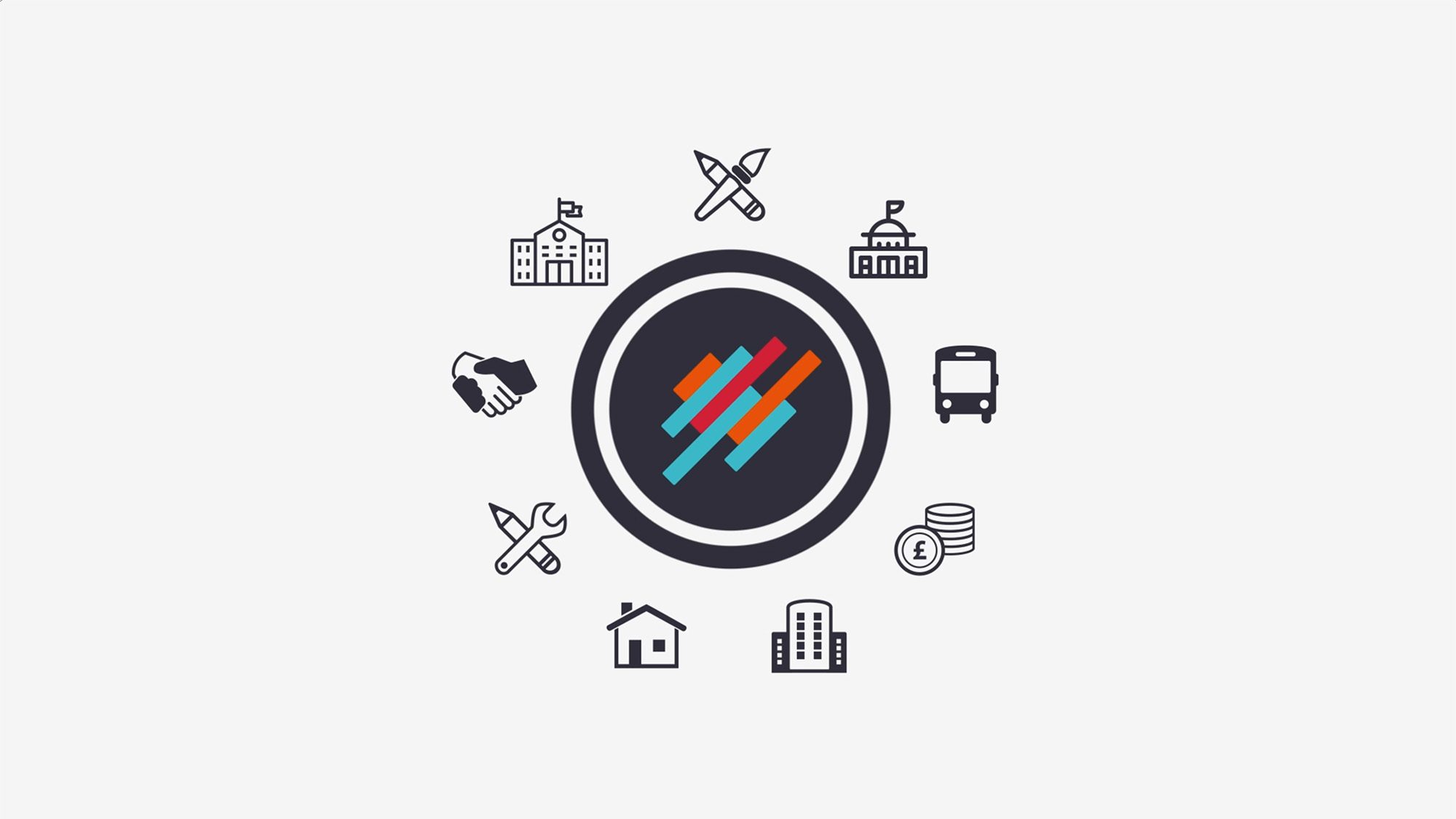 Circular emblem surrounded by icons representing schools, government, transport, housing, finance, infrastructure, business, and community partnerships
